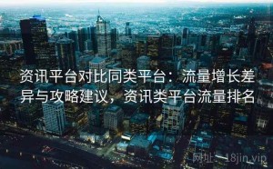 资讯平台对比同类平台：流量增长差异与攻略建议，资讯类平台流量排名